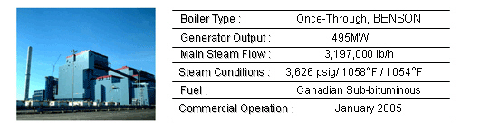 EPCOR Genesee Unit 3 chart