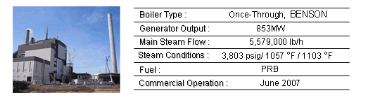 MidAmerican Energy Company Council Bluffs Energy Center Unit 4 chart