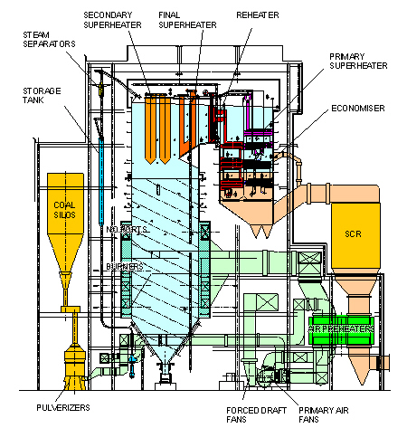 Wisconsin Energy Elm Road Unit 1 and Unit 2