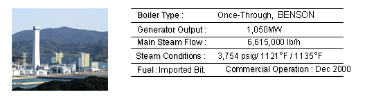 EPDC Tachibanawan Unit 2 chart